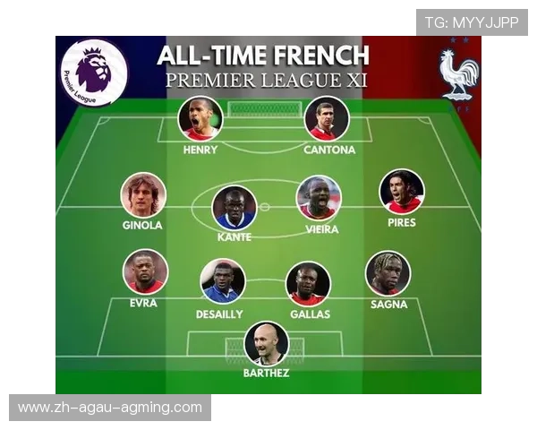 英超球员花边新闻盘点及对公众形象的影响