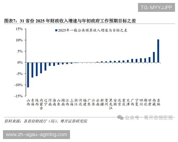 球队年度预算规划折射运营战略与投资方向