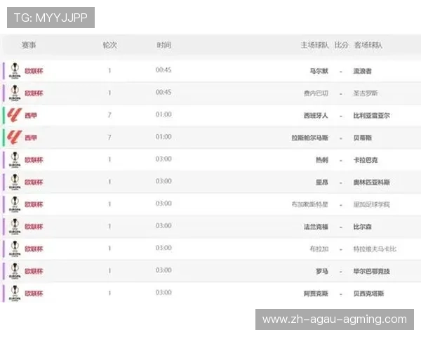西甲联赛最新赛程赛果及积分榜实时更新 西甲联赛最新赛程赛果及积分榜实时更新